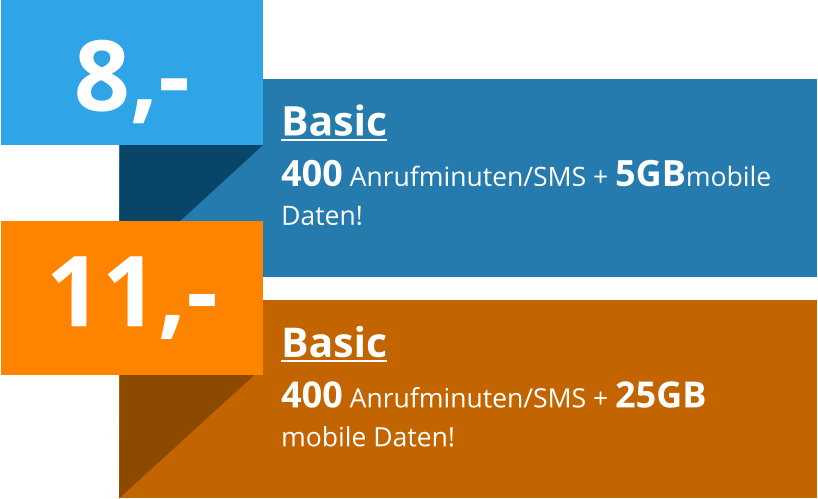 8,- Basic 400 Anrufminuten/SMS + 5GBmobile Daten! 11,-  Basic 400 Anrufminuten/SMS + 25GB mobile Daten!